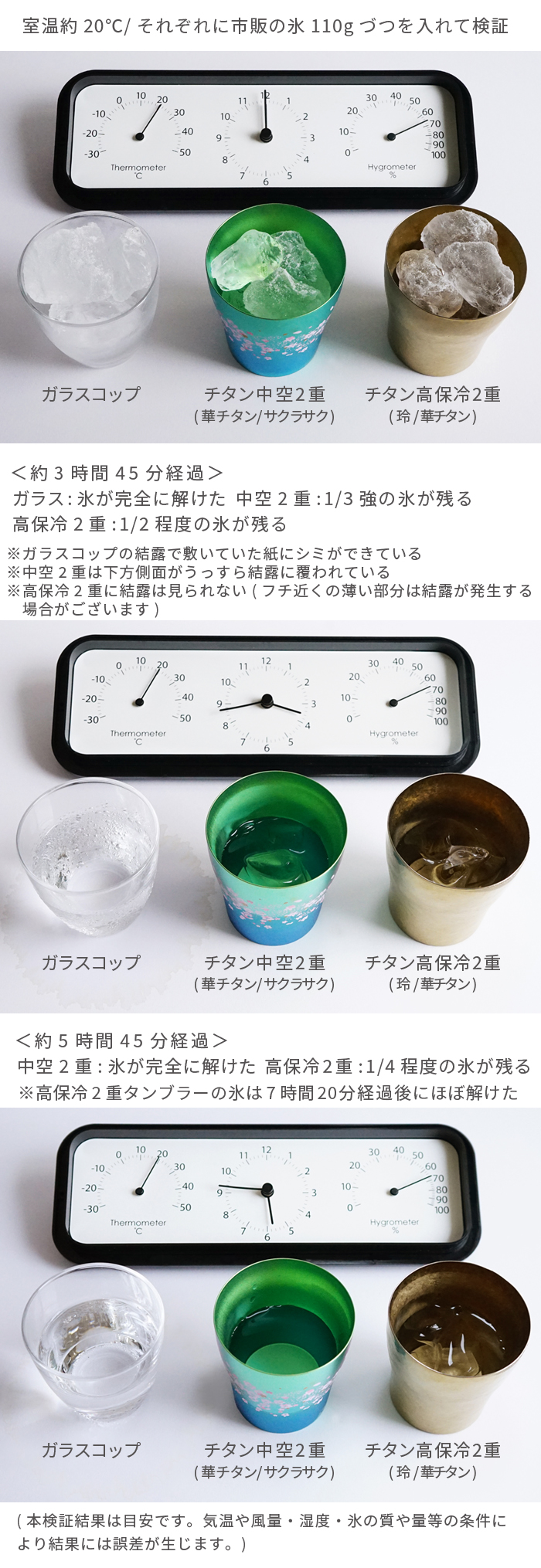 HORIE Corporation / タンブラーの種類